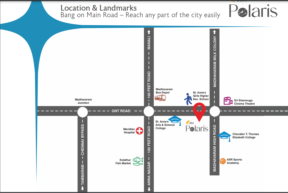 Dra Polaris Location Map